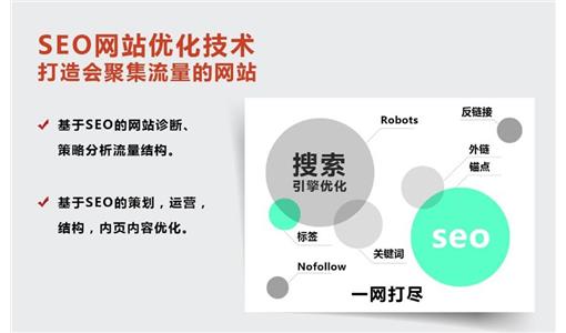 一份好用的seo网站排名优化方案