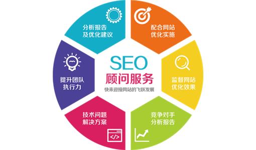 网页描述标签对网站优化有什么好处？