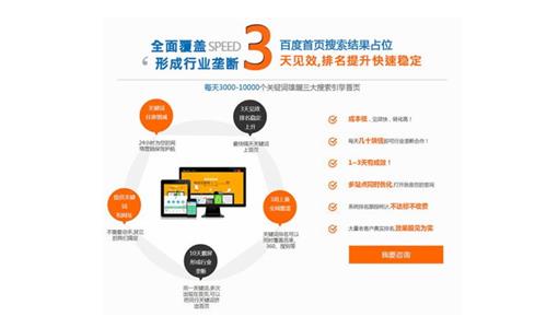 怎样做网站搜索优化？