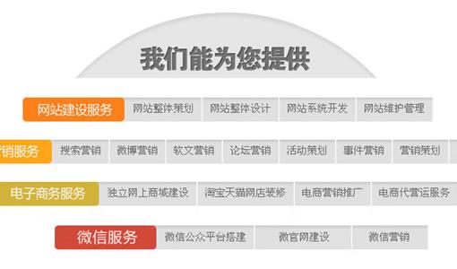 上海seo优化公司分享网站seo优化五招新方法