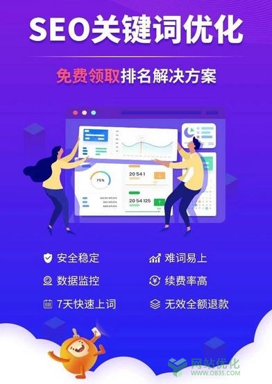 seo优化对企业网站能提供什么样子的好处？