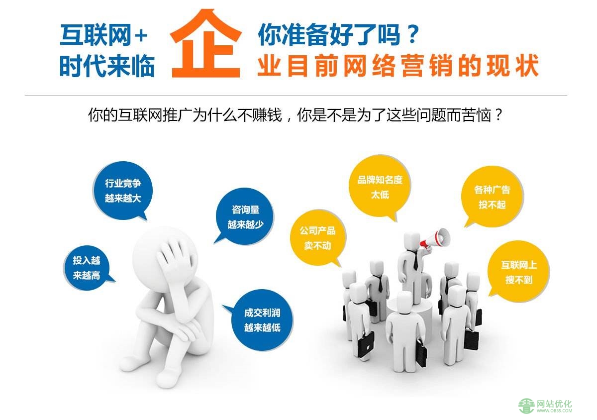 企业网站优化选自然排名优化-关键词排名优化技巧分享